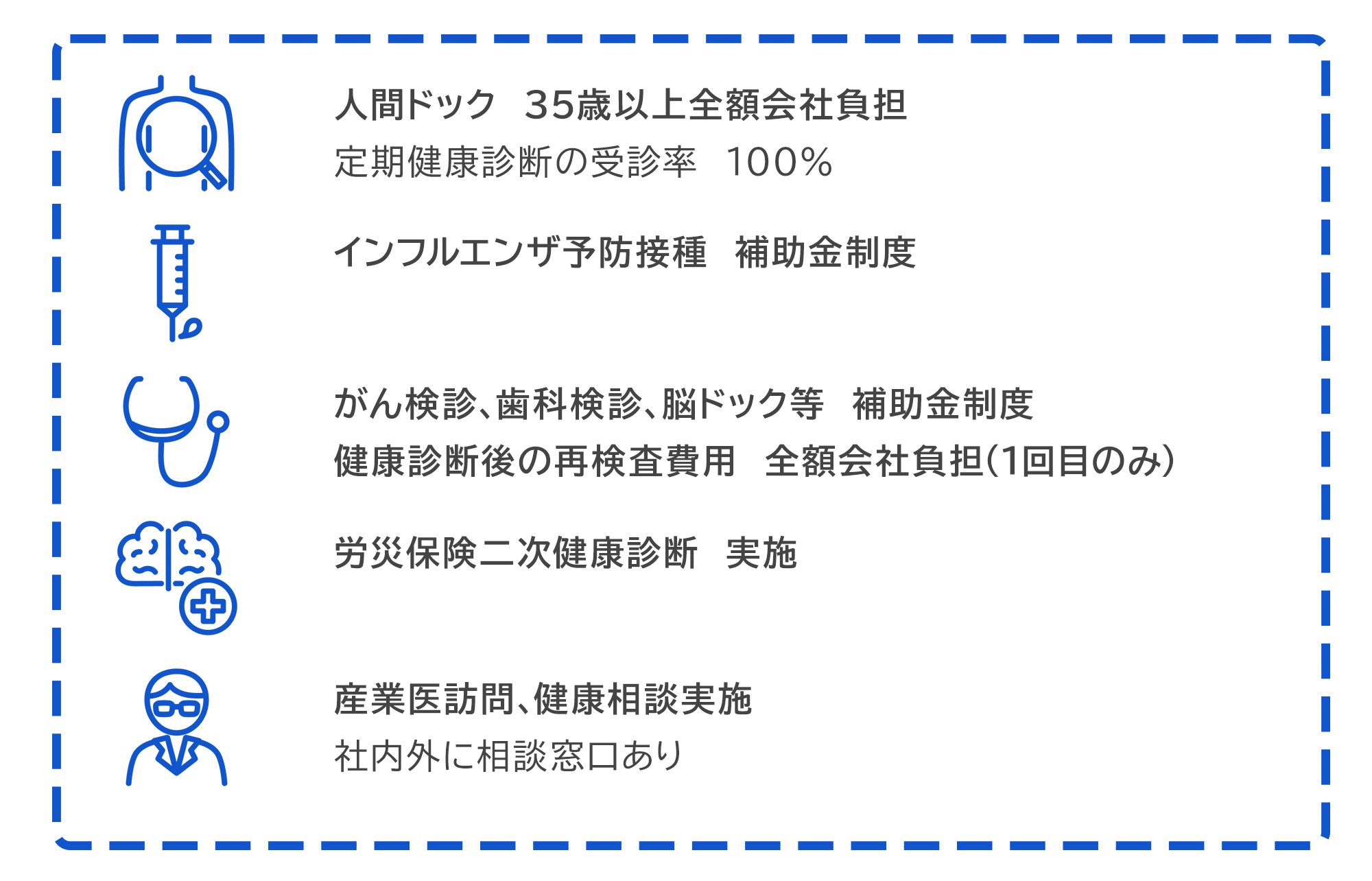 健康診断
